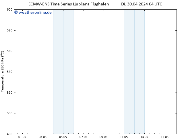 Height 500 hPa ALL TS Mi 01.05.2024 16 UTC