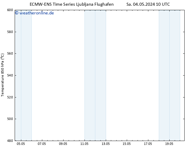 Height 500 hPa ALL TS Sa 04.05.2024 10 UTC