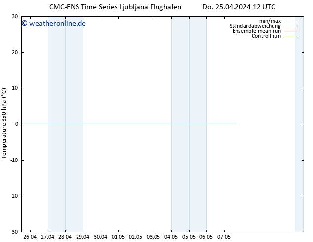 Temp. 850 hPa CMC TS Do 25.04.2024 18 UTC