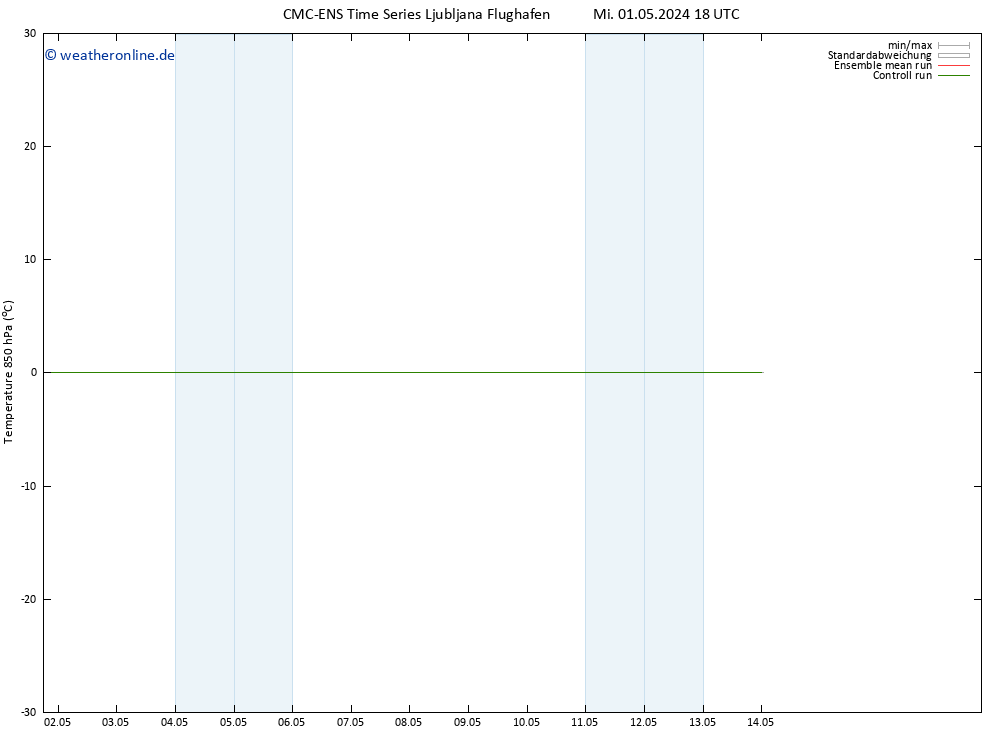 Temp. 850 hPa CMC TS Sa 11.05.2024 18 UTC