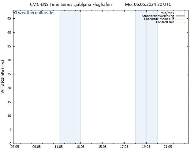 Wind 925 hPa CMC TS So 19.05.2024 02 UTC