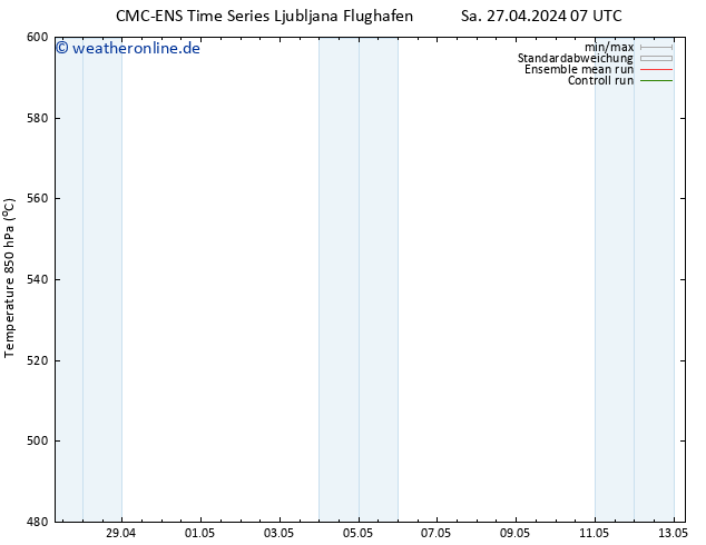 Height 500 hPa CMC TS Sa 27.04.2024 19 UTC