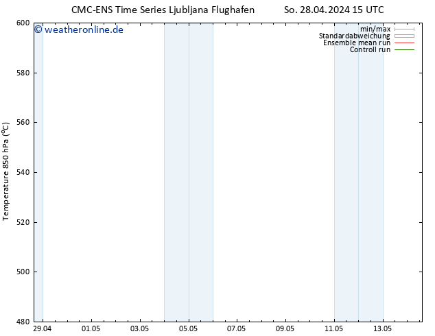 Height 500 hPa CMC TS Fr 10.05.2024 21 UTC