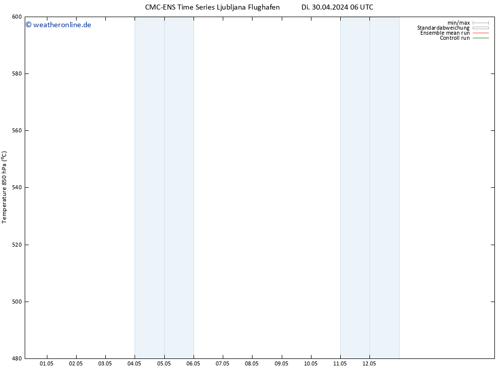 Height 500 hPa CMC TS Di 30.04.2024 18 UTC