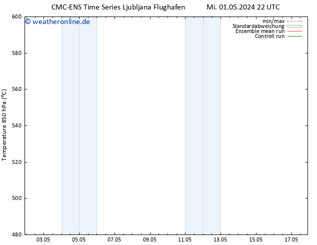 Height 500 hPa CMC TS Sa 11.05.2024 22 UTC