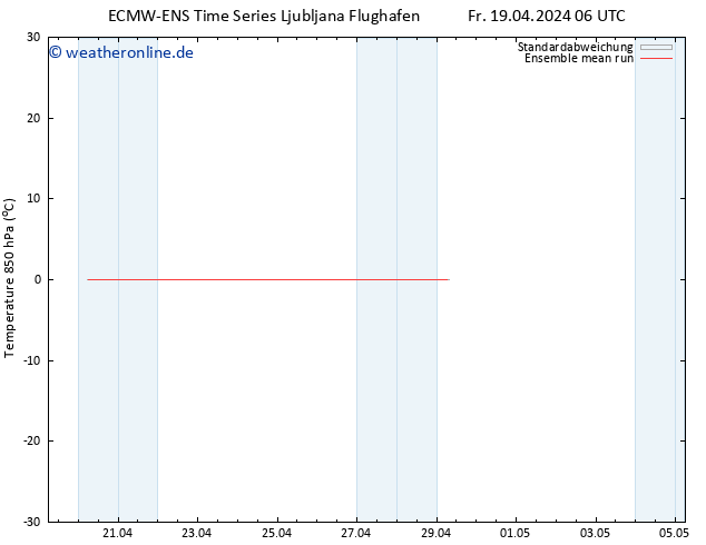 Temp. 850 hPa ECMWFTS Sa 20.04.2024 06 UTC