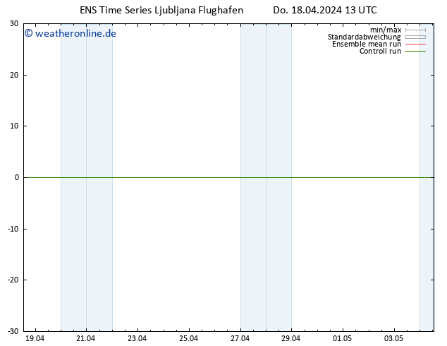 Height 500 hPa GEFS TS Fr 19.04.2024 13 UTC
