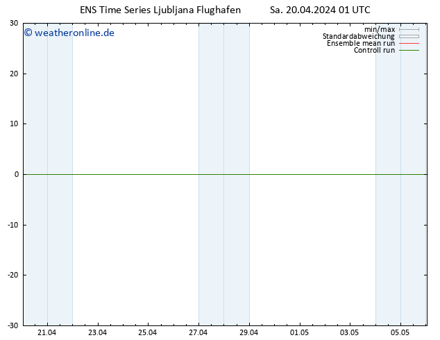Height 500 hPa GEFS TS Sa 20.04.2024 07 UTC