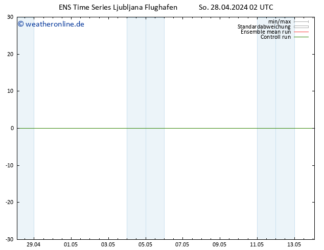 Height 500 hPa GEFS TS Mo 29.04.2024 02 UTC