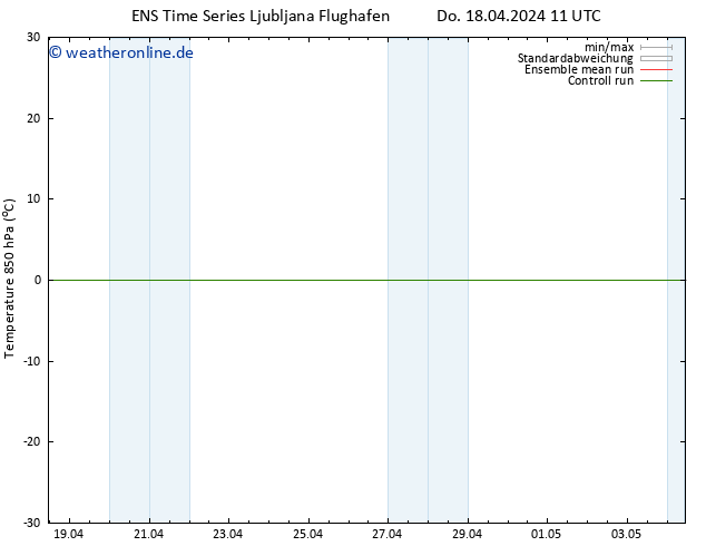 Temp. 850 hPa GEFS TS Do 18.04.2024 11 UTC
