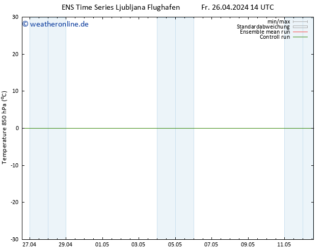 Temp. 850 hPa GEFS TS Fr 26.04.2024 20 UTC