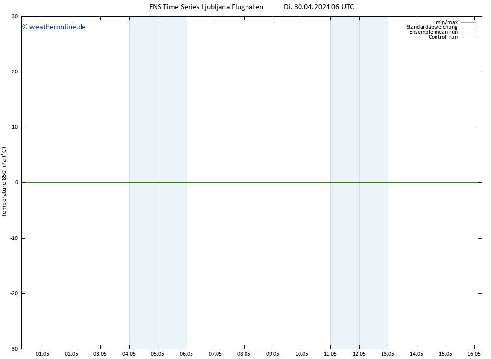 Temp. 850 hPa GEFS TS Di 30.04.2024 06 UTC
