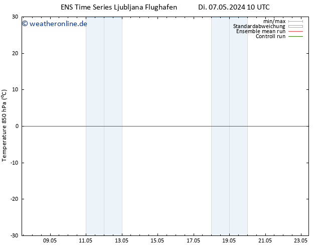 Temp. 850 hPa GEFS TS Do 23.05.2024 10 UTC
