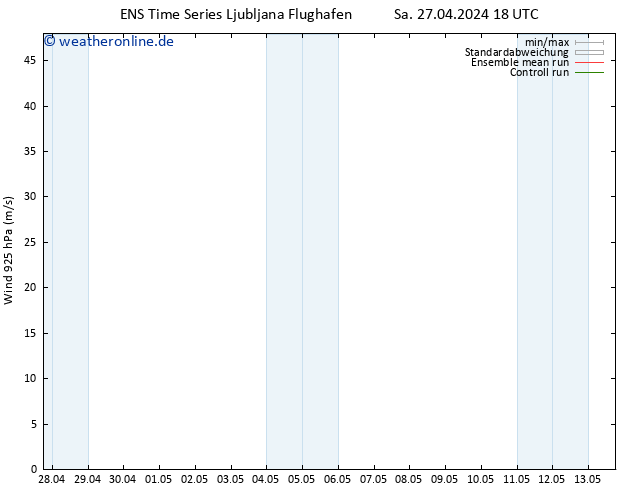 Wind 925 hPa GEFS TS Sa 27.04.2024 18 UTC