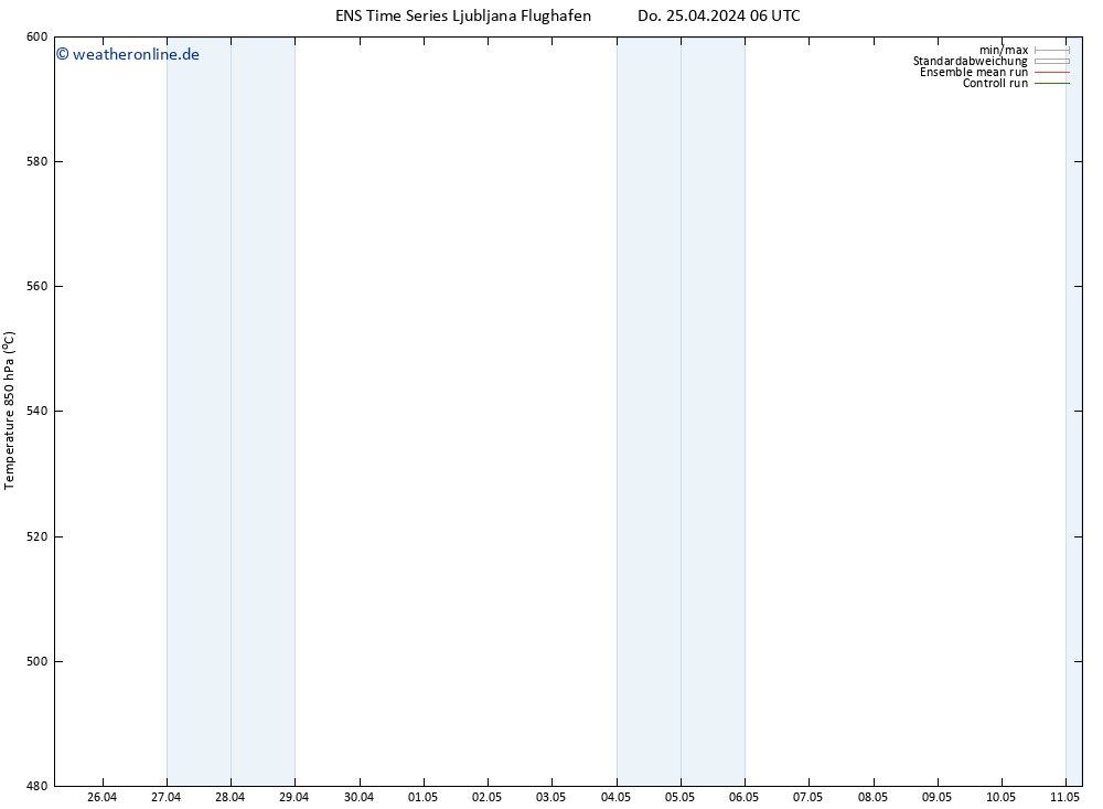Height 500 hPa GEFS TS Do 25.04.2024 18 UTC