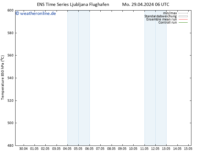 Height 500 hPa GEFS TS Mo 29.04.2024 18 UTC