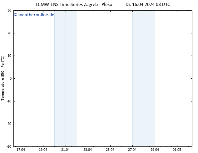 Temp. 850 hPa ALL TS Di 16.04.2024 14 UTC