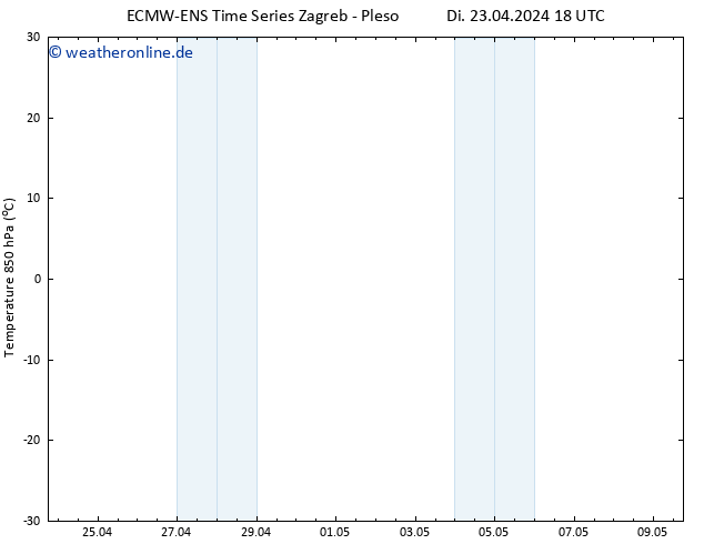 Temp. 850 hPa ALL TS Do 09.05.2024 18 UTC