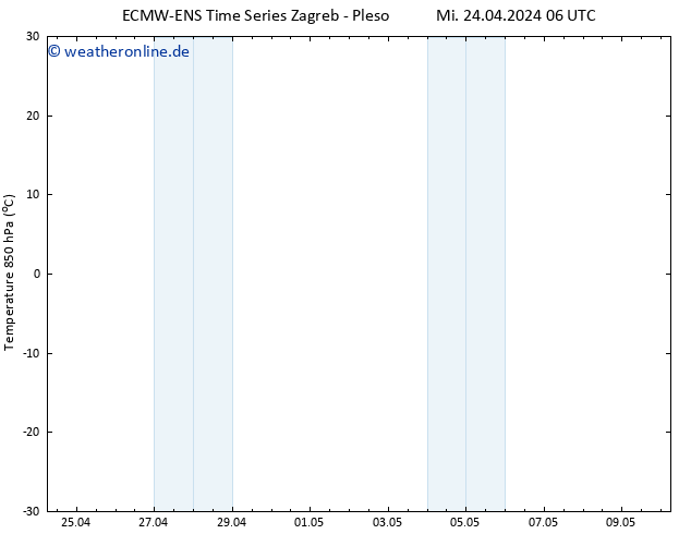 Temp. 850 hPa ALL TS Mi 24.04.2024 12 UTC
