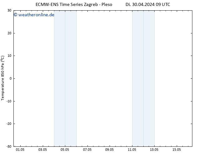 Temp. 850 hPa ALL TS Di 30.04.2024 15 UTC