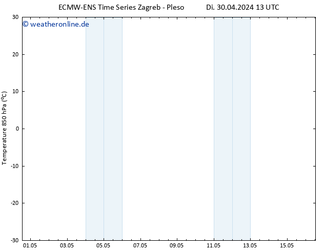 Temp. 850 hPa ALL TS Di 30.04.2024 13 UTC