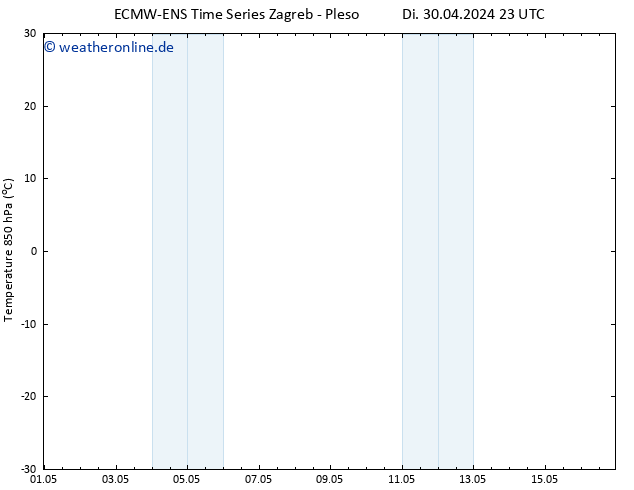 Temp. 850 hPa ALL TS Mi 01.05.2024 23 UTC