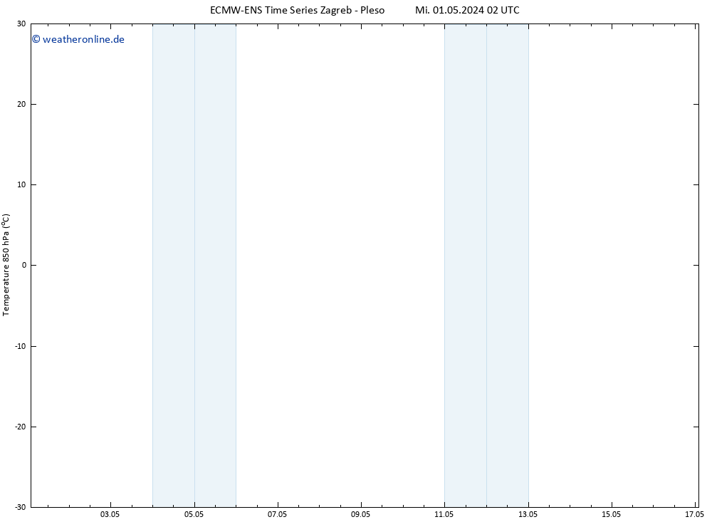 Temp. 850 hPa ALL TS Do 02.05.2024 02 UTC