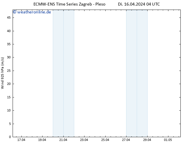 Wind 925 hPa ALL TS Di 16.04.2024 10 UTC
