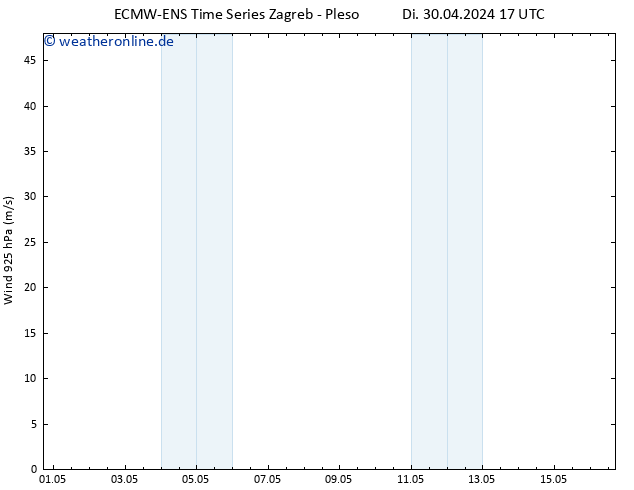 Wind 925 hPa ALL TS Di 30.04.2024 23 UTC