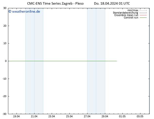 Height 500 hPa CMC TS Do 18.04.2024 01 UTC