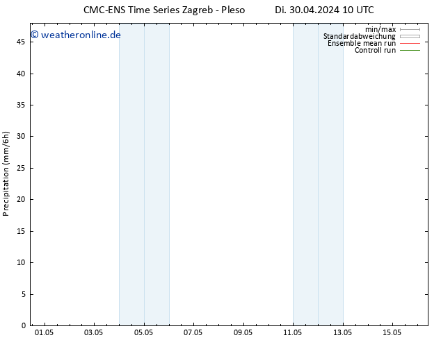 Niederschlag CMC TS So 12.05.2024 16 UTC