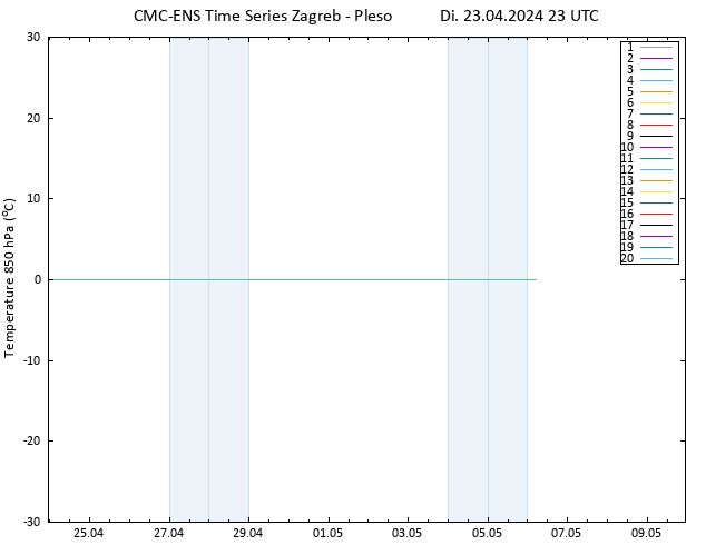 Temp. 850 hPa CMC TS Di 23.04.2024 23 UTC