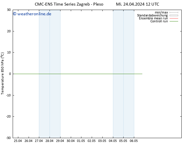 Temp. 850 hPa CMC TS Do 02.05.2024 00 UTC