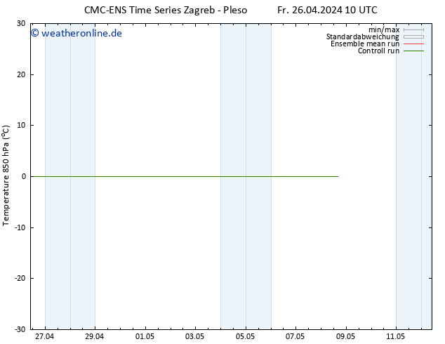 Temp. 850 hPa CMC TS Mo 06.05.2024 10 UTC