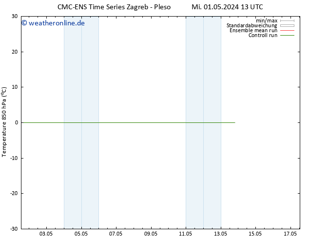 Temp. 850 hPa CMC TS Do 09.05.2024 01 UTC