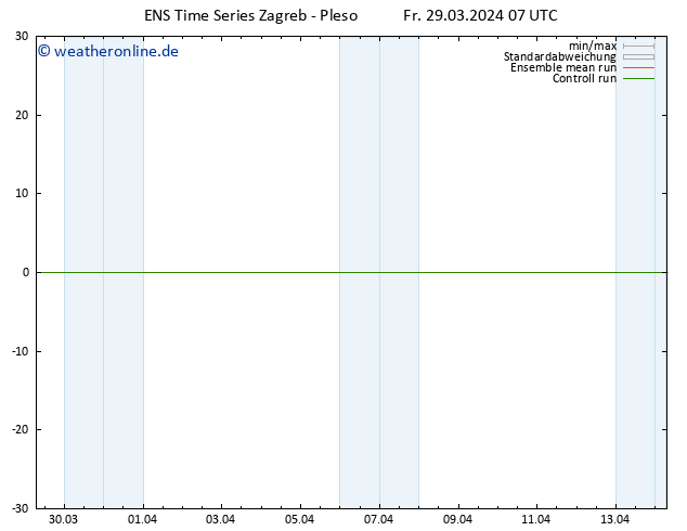 Height 500 hPa GEFS TS Sa 30.03.2024 07 UTC