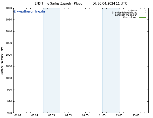 Bodendruck GEFS TS Fr 10.05.2024 11 UTC