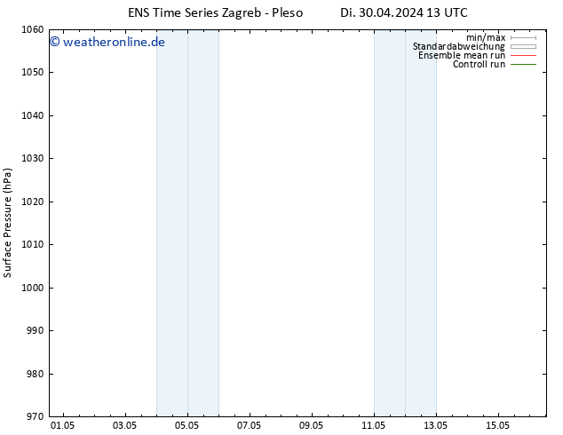 Bodendruck GEFS TS Do 16.05.2024 13 UTC