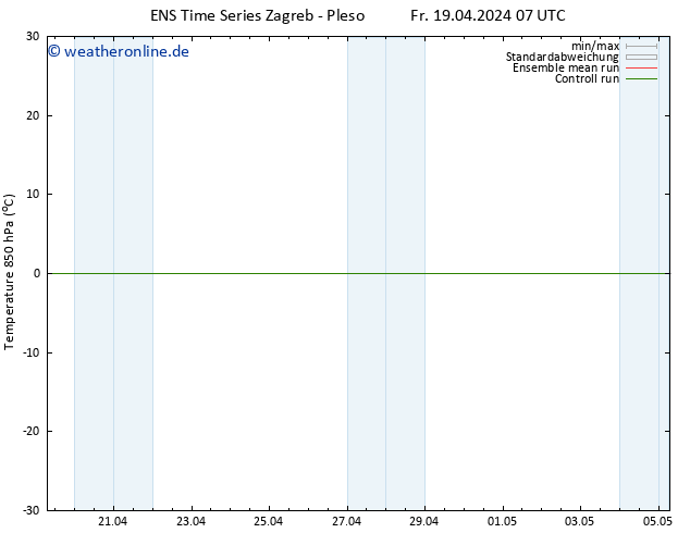 Temp. 850 hPa GEFS TS Fr 19.04.2024 07 UTC