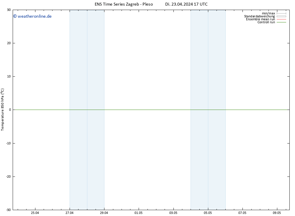 Temp. 850 hPa GEFS TS Di 23.04.2024 23 UTC