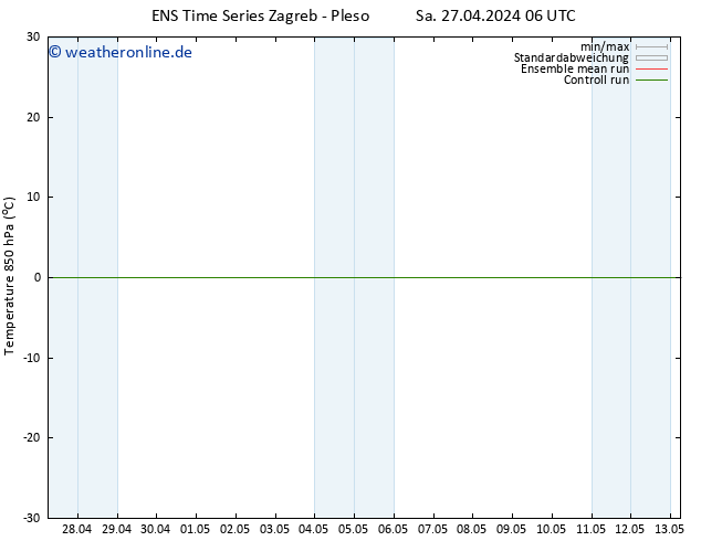 Temp. 850 hPa GEFS TS Sa 27.04.2024 18 UTC