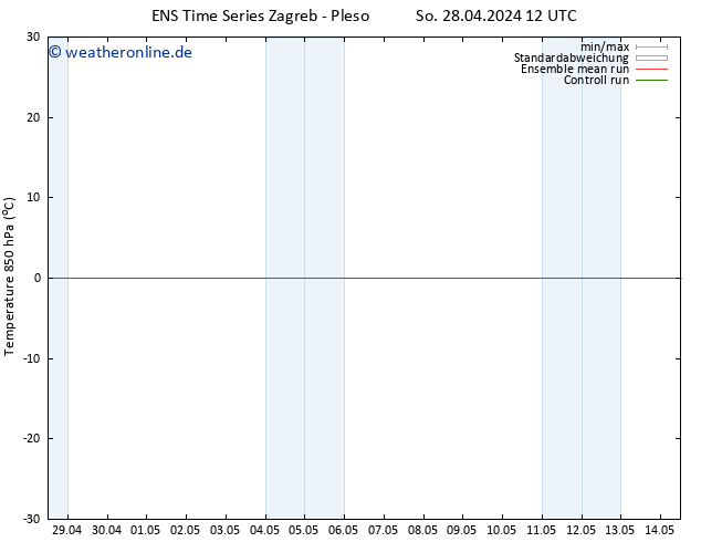 Temp. 850 hPa GEFS TS So 28.04.2024 18 UTC