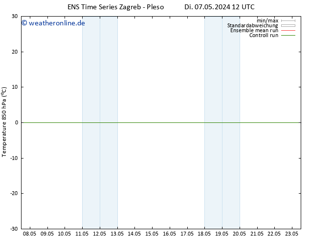 Temp. 850 hPa GEFS TS Fr 17.05.2024 12 UTC