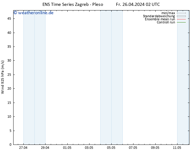 Wind 925 hPa GEFS TS Fr 26.04.2024 08 UTC