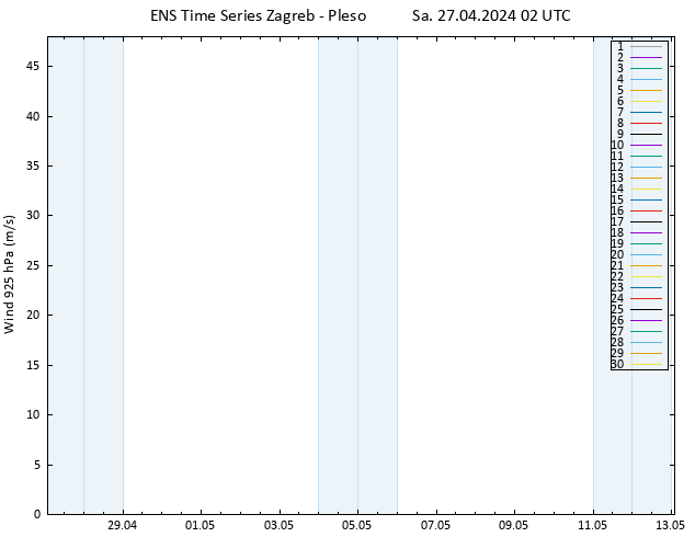 Wind 925 hPa GEFS TS Sa 27.04.2024 02 UTC