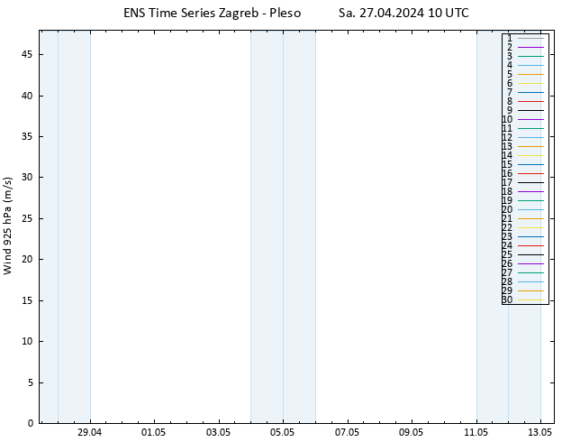 Wind 925 hPa GEFS TS Sa 27.04.2024 10 UTC