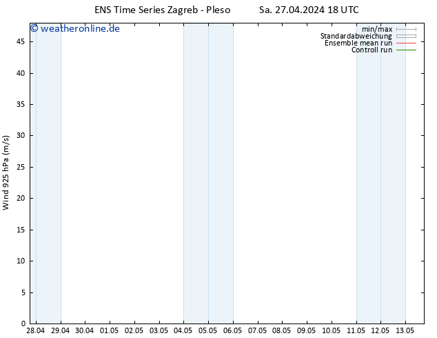 Wind 925 hPa GEFS TS So 28.04.2024 00 UTC