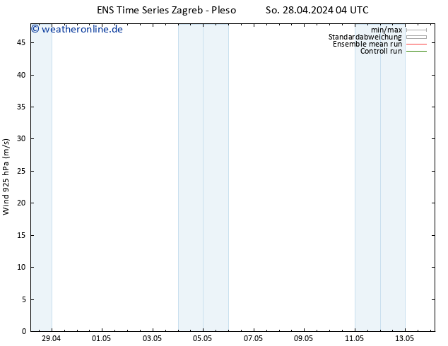 Wind 925 hPa GEFS TS So 28.04.2024 10 UTC