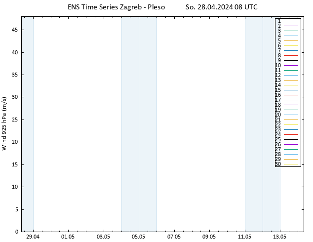 Wind 925 hPa GEFS TS So 28.04.2024 08 UTC