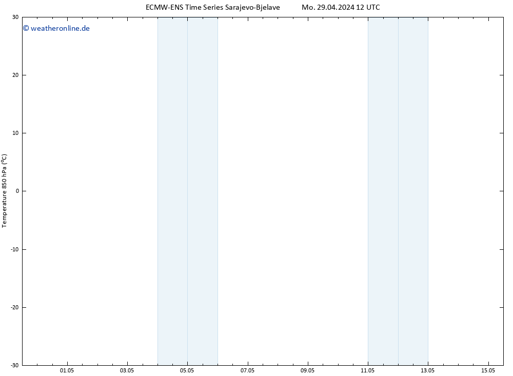 Temp. 850 hPa ALL TS Mi 15.05.2024 12 UTC